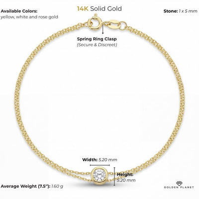 Product info graphic for 14K gold bezel bracelet, size and weight guide