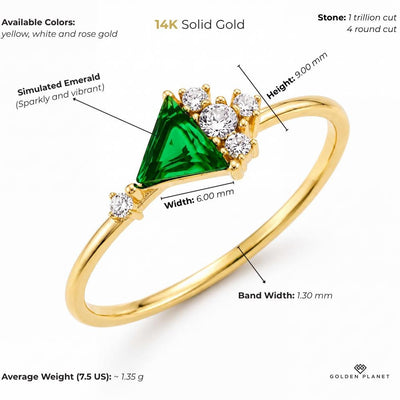 Size chart for the 14K gold triangle emerald-green stone ring showing height, width, band width and weight